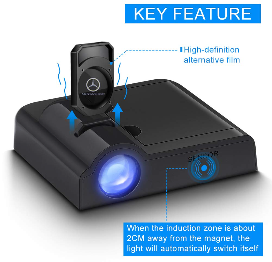 Wireless Car Door Logo Light – Universal for All Indian Car Brands